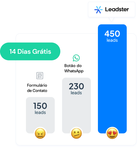 contador de caracteres